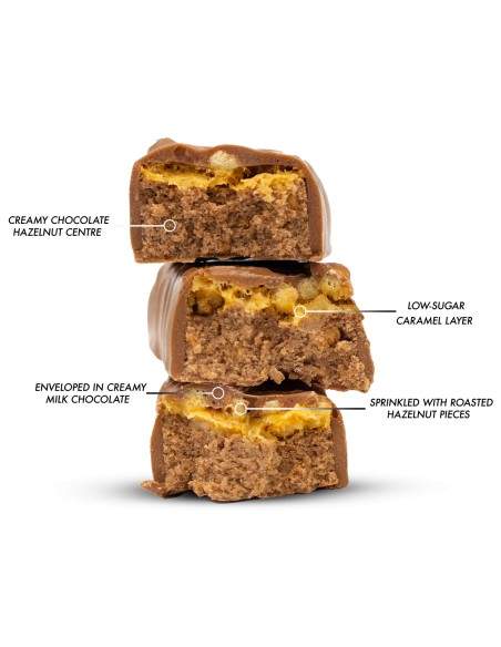 Per4m Proteiinibatoon 62g Chocotella | PER4M Nutrition