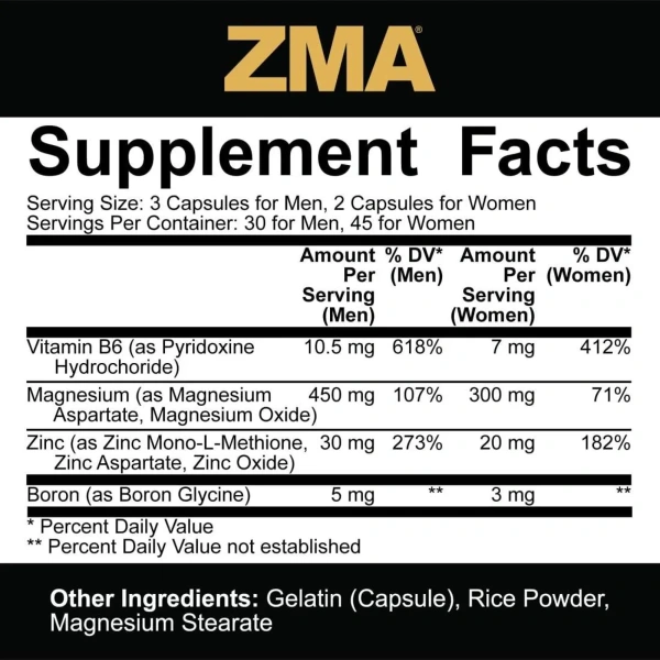 Rich Piana 5%, ZMA Core Series, 90 caps | Rich Piana 5% Nutrition