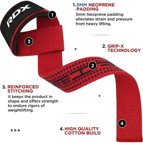 Crossfit įranga | Sportlab.ee 2